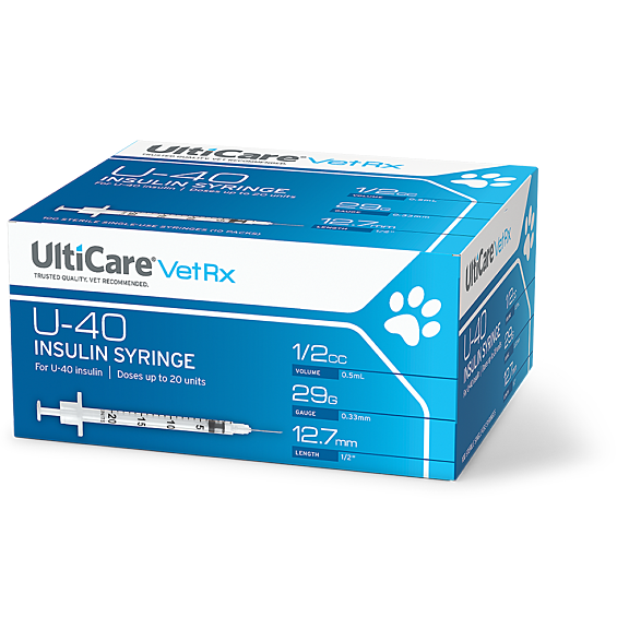 Vet insulin syringes 2025